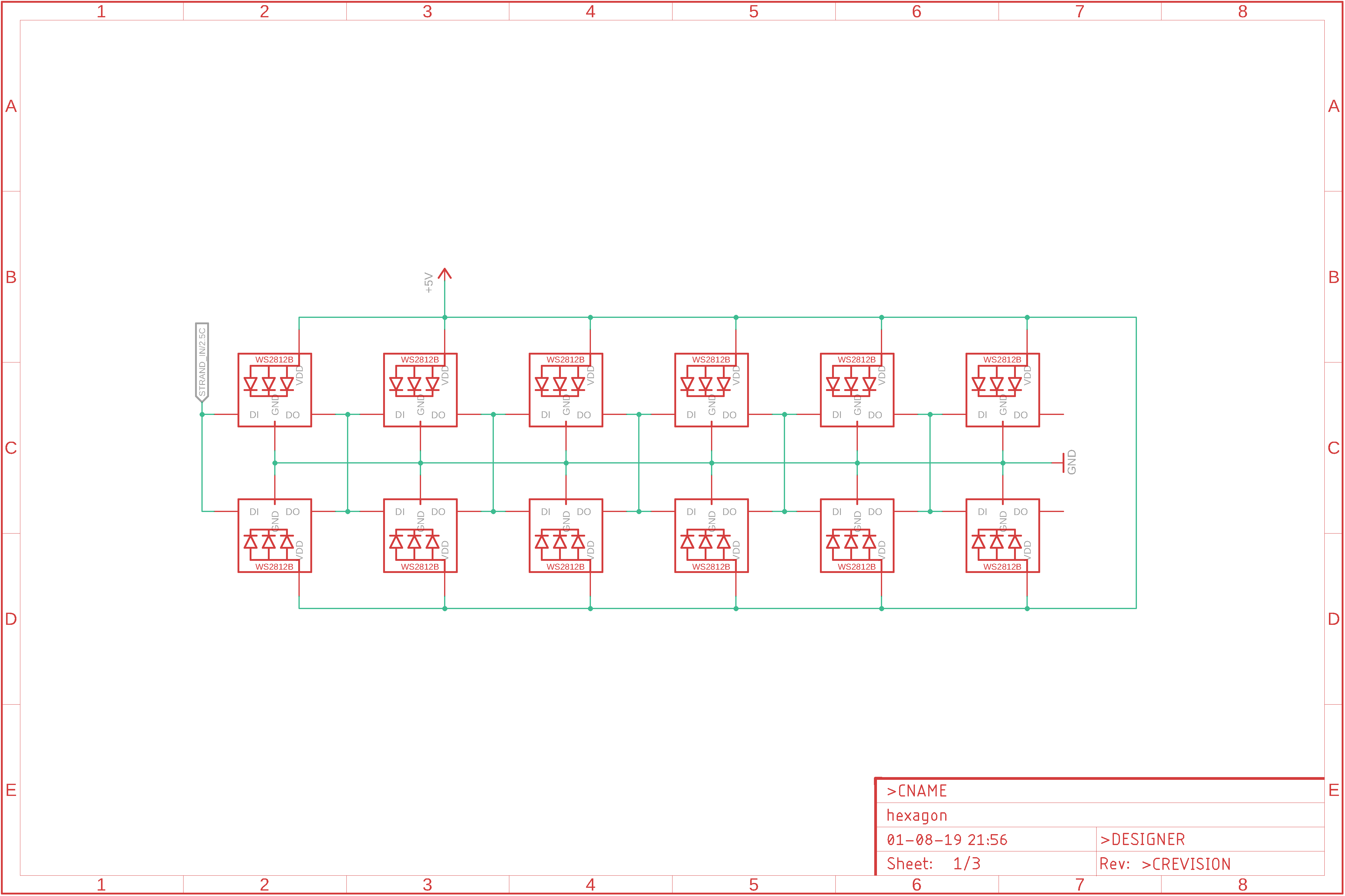 Addressable LEDs