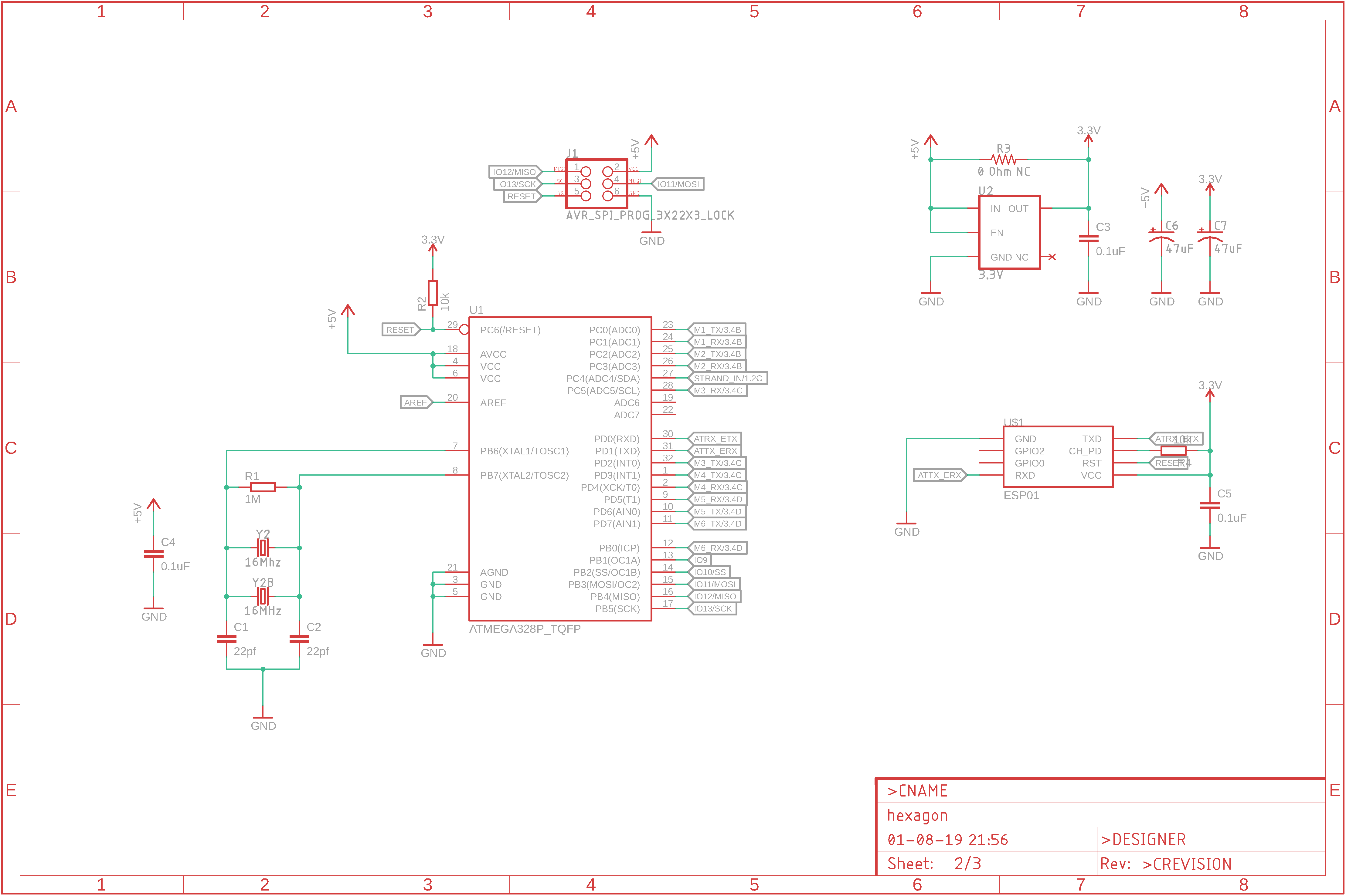 Microcontroller