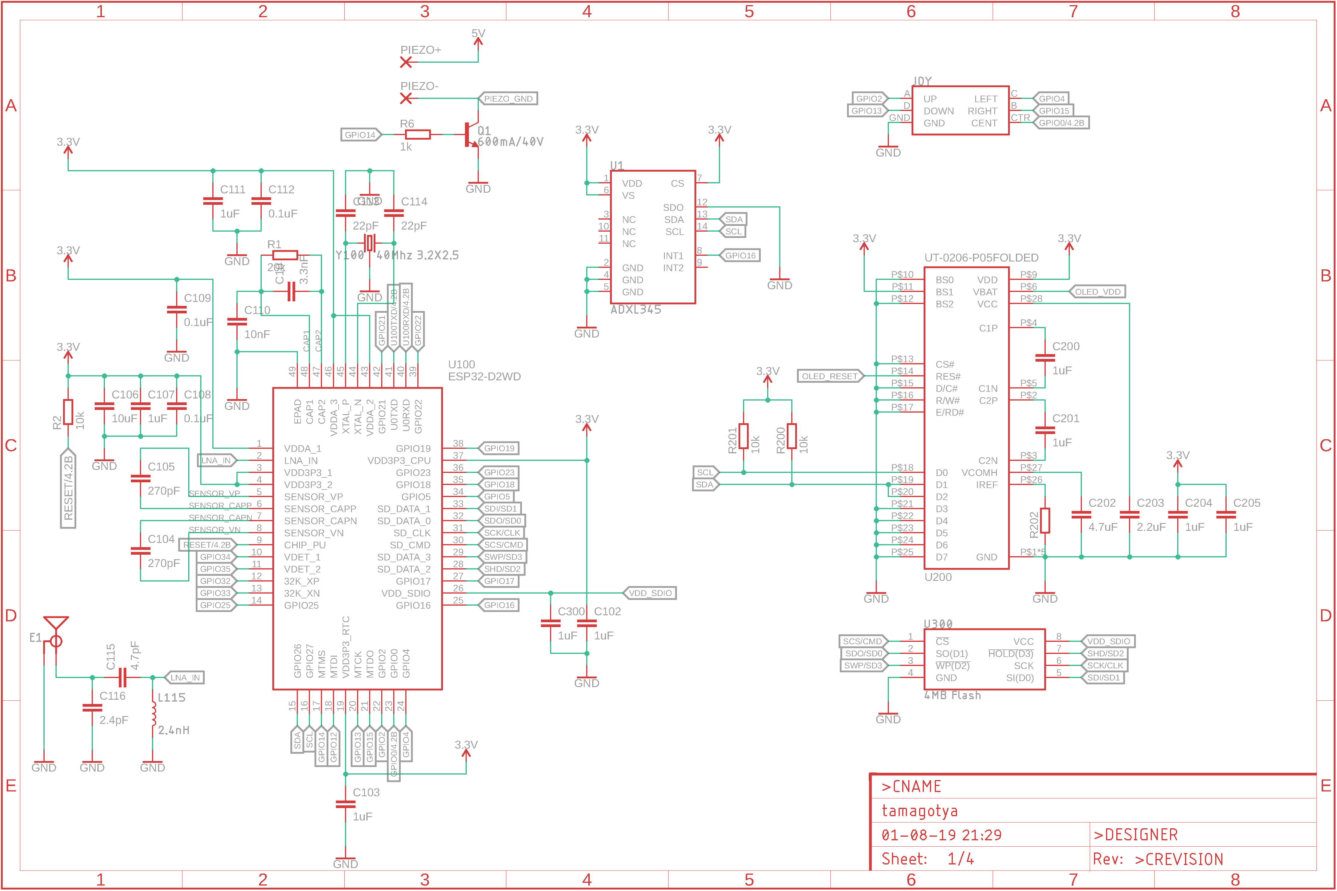 Microcontroller, Accellerometer and LCD