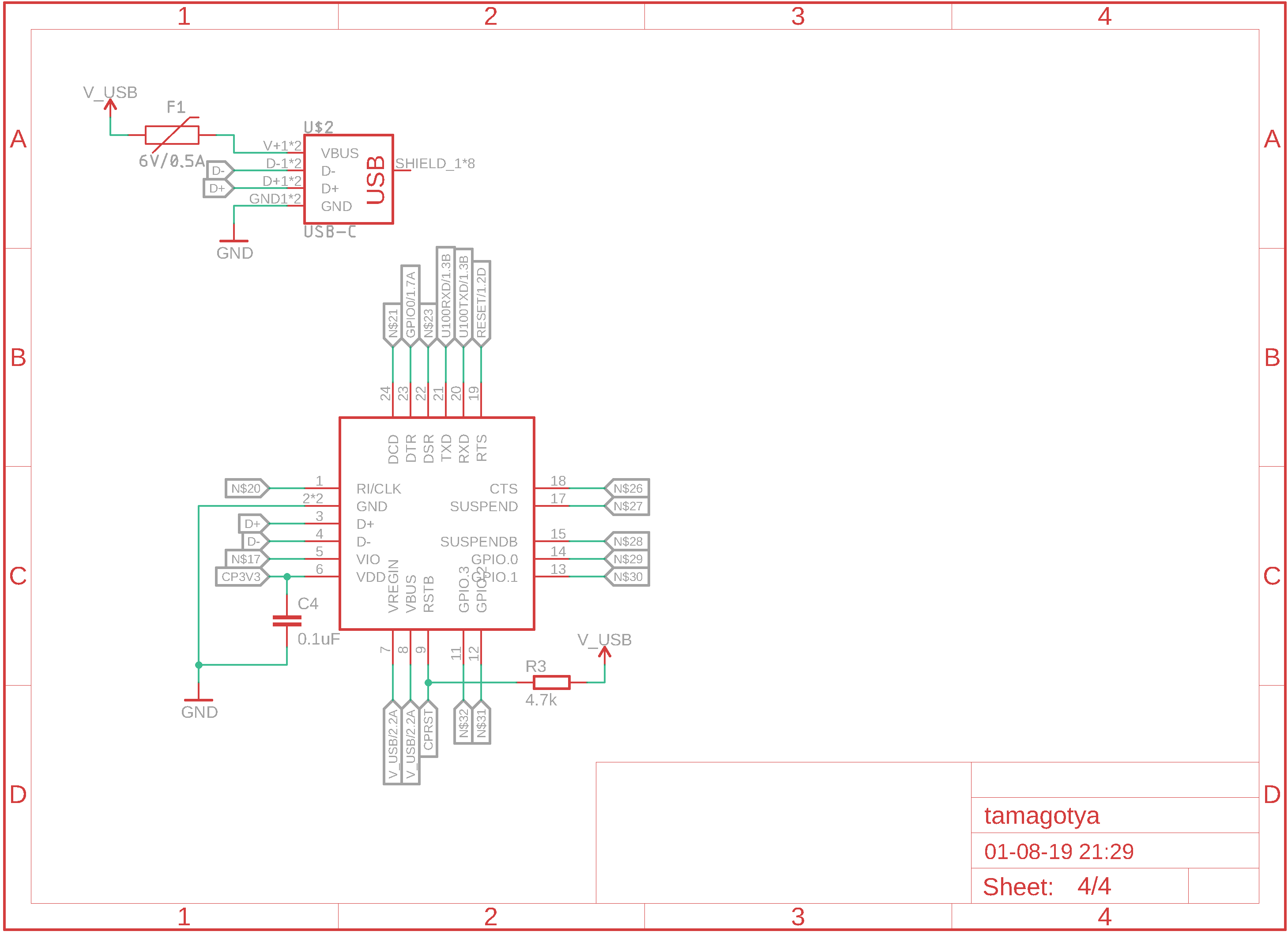 UART